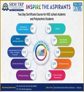 Inspire the aspirants (SDG: 4 Quality Education)