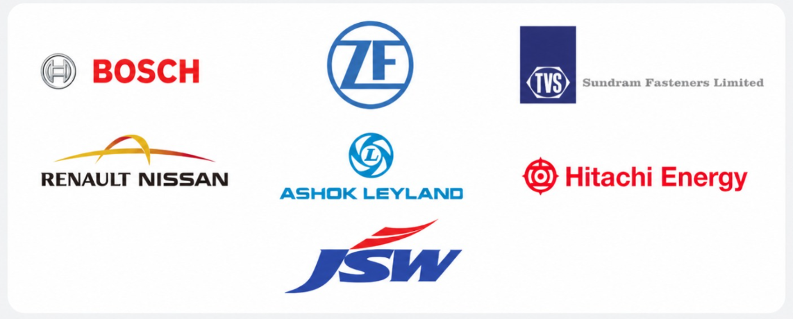 Core Engineering Companies